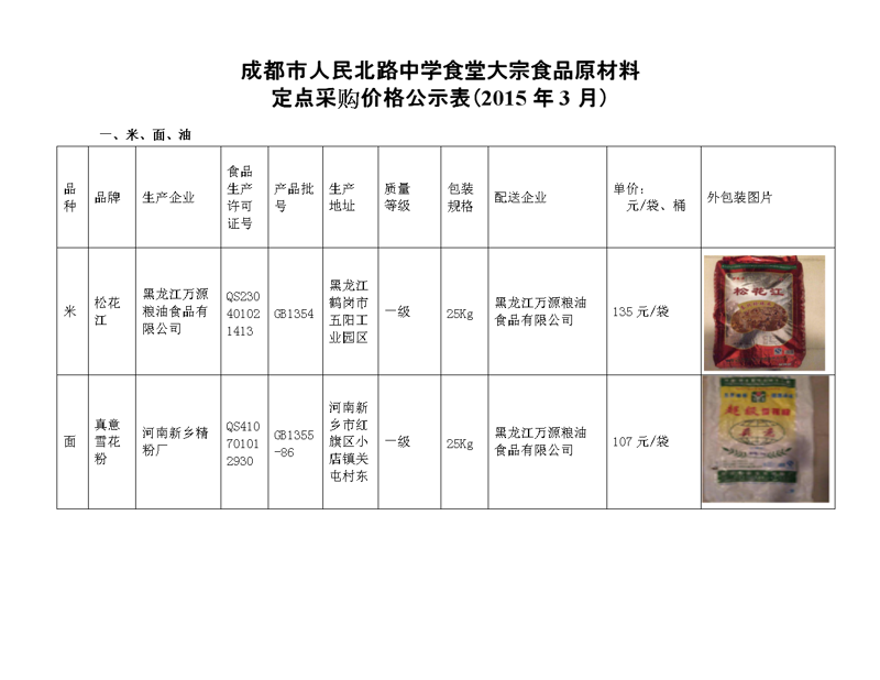 食堂原材料配送